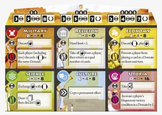 Your Opponents Are Watching Over Your Advance As You're - Carta Impera Victoria Spiel