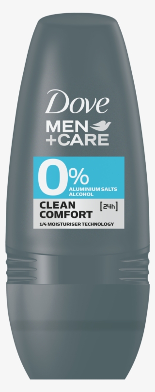 Management Of Hair Loss