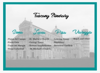 Basic Traveling Tips - Paper