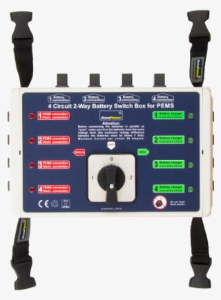 Switchbox - Flat Panel Display