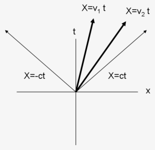 32, 2 January 2006 - Diagram