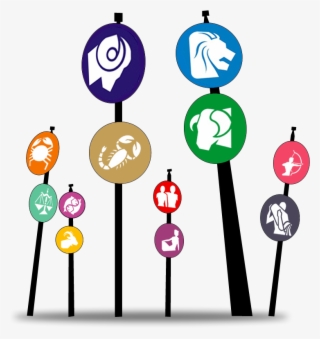 Image Of Saturn Return Graphic For Astrology