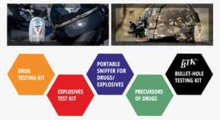 Our Core Team Consists Of Experienced Subject Matter - Motorcycle Helmet