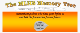 Picture - Paulo Coelho Quotes