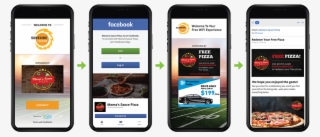Gozone Wifi Addresses Those Concerns, While Creating - Iphone
