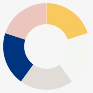 Art Palette - Circle