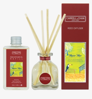 Mojito Moto 100ml Reed Diffuser - Candle