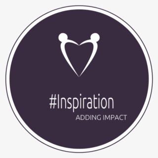 Inspiration - Risk Management Process