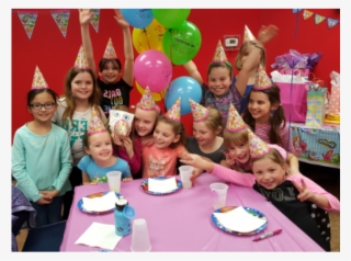 Birthday Party Ideas Rochester Ny U3dh Birthday Parties - Birthday Party