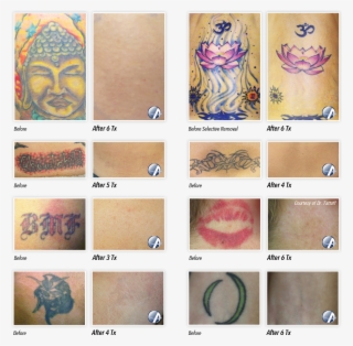 Astanza Results - Blog - Visual Arts