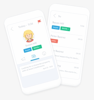 Phone Call Productivity For Real Estate Professionals - Mobile Phone