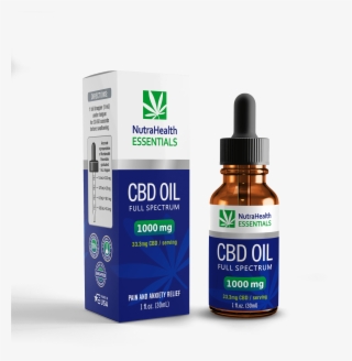 100% Money-back Guarantee - Eyelash