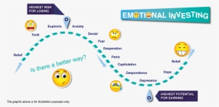 Niemann Capital Management - Smiley