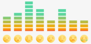 Images For Emotions - Emotions And Productivity