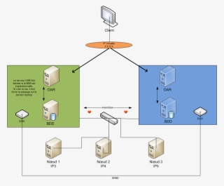 Shema Architecture - Citrix