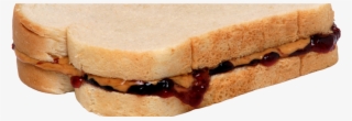 Featured Image - Peanut Butter And Jelly Sandwich Clipart