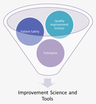 Improvement Coaches - Jpeg
