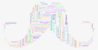 This Free Icons Png Design Of Mustache Word Cloud 2