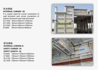 Wanyuan Aluminium Formwork For Concrete Wall Construction - Brochure