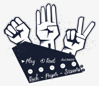 Rock, Paper, Scissors Game