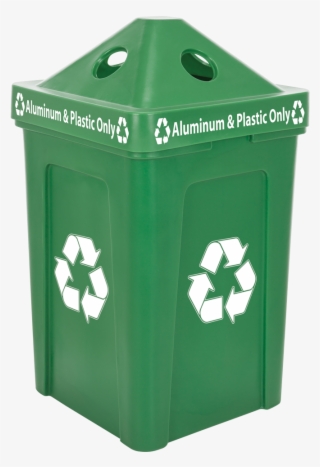 Recycling