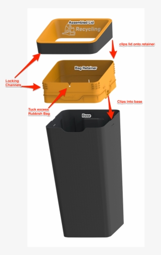 Method Bin Assembly - Bin Method
