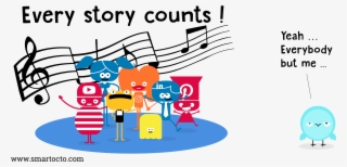 Thinking About Metrics Is A Symbol Of Change, Especially - Graphic Design