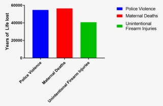 But In The Big Picture, It's Nothing - Diagram