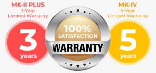 Warranty - Winnipeg Jets New Logo 2011