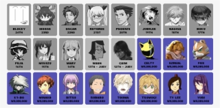 Nahannitimelinecaim - Persona 3 Portable