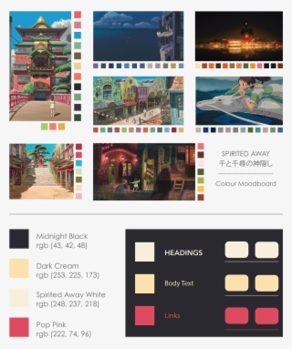Live Site Designs For Film Promotion Site - Spirited Away