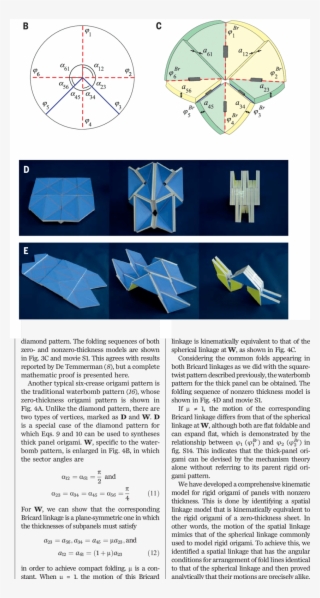Origami Using The Waterbomb Pattern For Zero And Nonzero - Paper