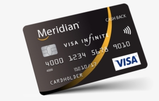 Tricks To Handle And Spend On Your Credit Score Playing - Credit Card