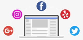 Media Explode Social Media Management - Twitter