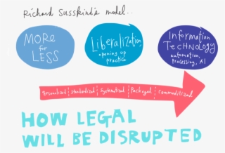 I Was Lucky Enough To Attend An Iaals Working Group - Parallel