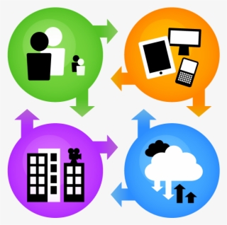 Innovation Png Picture