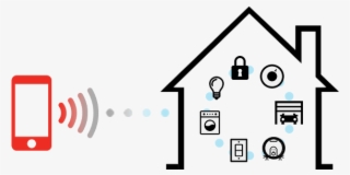 Smart Home Integration - Diagram