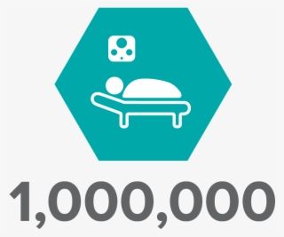 Covering 1,000,000 Hospital Beds - Sign