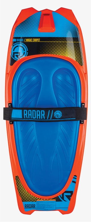 Kneeboard