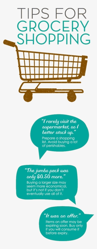 Foodwaste Shopping - Shopping Cart