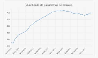 No Final Do Dia, A China Divulgará Os Índices De Preço - Diagram