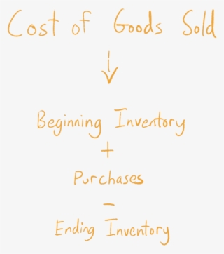 Cost Of Goods Sold = Beginning Inventory Plus Purchases - Calligraphy