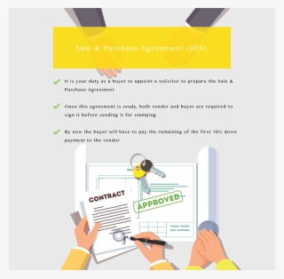 Tenents Guide - Graphic Design