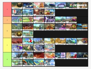 Mario Kart 8 Deluxe Tracks