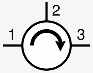 Open - Circle