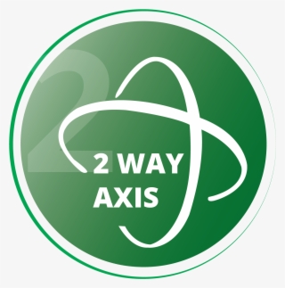 Camera 2-axis - Circle