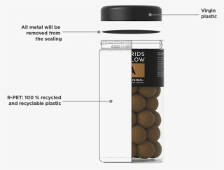 When We Finish Our Bowls, It Feels Really Good To Have - Bottle