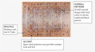 Global Treasures Naomi Gold Area Rug - Art