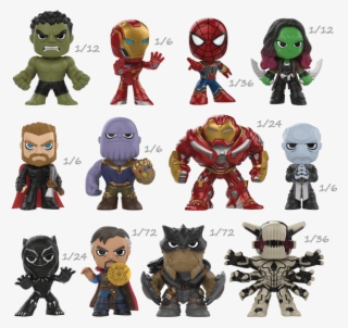 Infinity War - Avengers Infinity War Mystery Minis