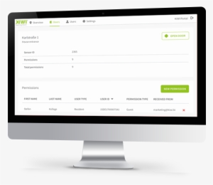 The Kiwi Portal - Cuadernos De Campo Softwaare